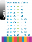 multiplication worksheets