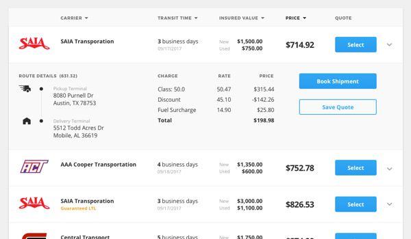 Is it more expensive, or is it cheaper? Freight Quotes Ltl Freight Quotes Truckload Freight Shipping Rates Freightpros