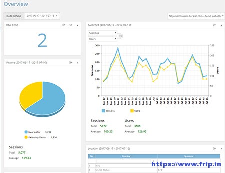 Utilice el plugin track code manager en wordpress para instalar ambas . 6 Best WooCommerce Google Analytics Plugin 2020 | Frip.in