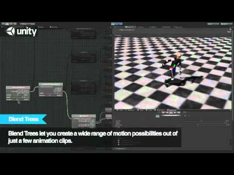 Unity Animation System – Unity 3D Animation – EXJUX