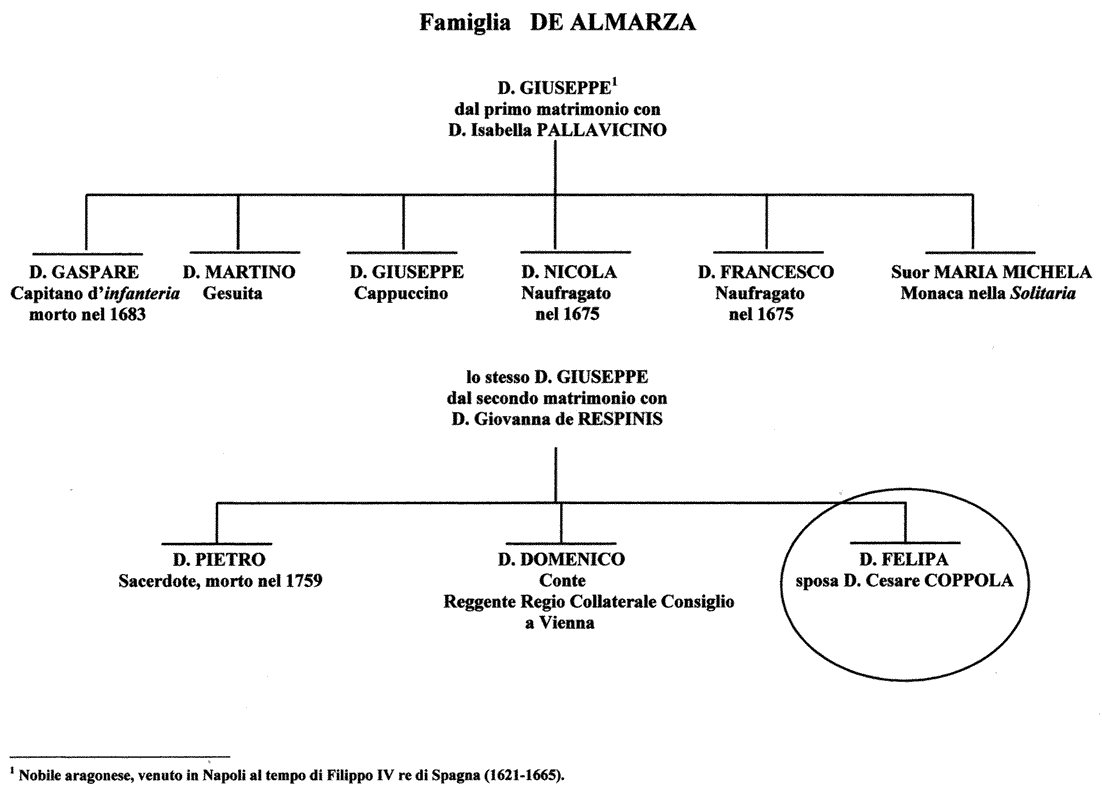 Famiglie Imparentate 798_x_1102_gif