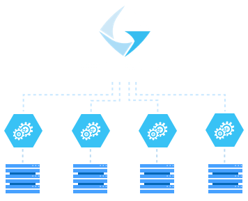 Find steps on how to connect your gemini . Goc Api Gateway Gemini Open Cloud Éå­æé²ç«¯éç®è¡ä»½æéå¬å¸