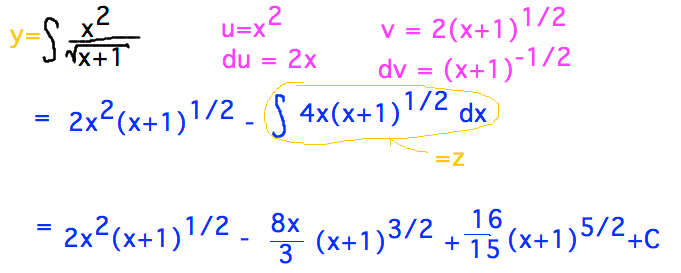 Geneseo Math 222 01 Integration by Parts 2