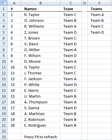 Randomly generate decimals and an infinite possibility of ranges. Team Generator