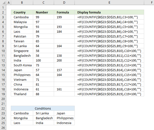Counts the number of cells within a range that meet . Use If Countif To Evaluate Multiple Conditions