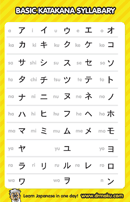 katakana chart 1 download japanese chart for free pdf or word