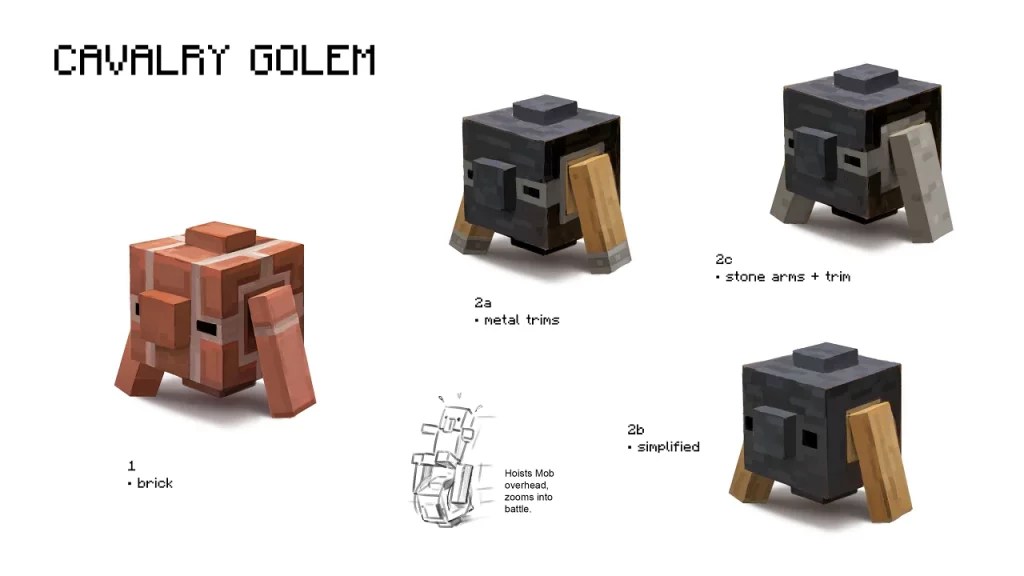 golems grindstone concept