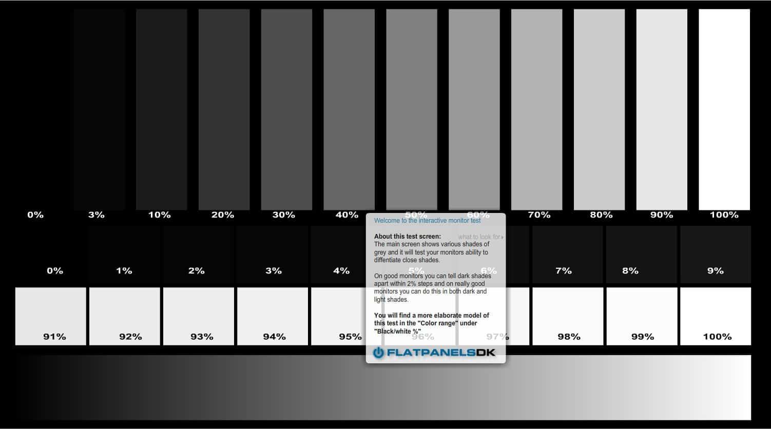 That's 8,000 articles in total over a period of 12 years. Online Computer Monitor Calibration - gHacks Tech News
