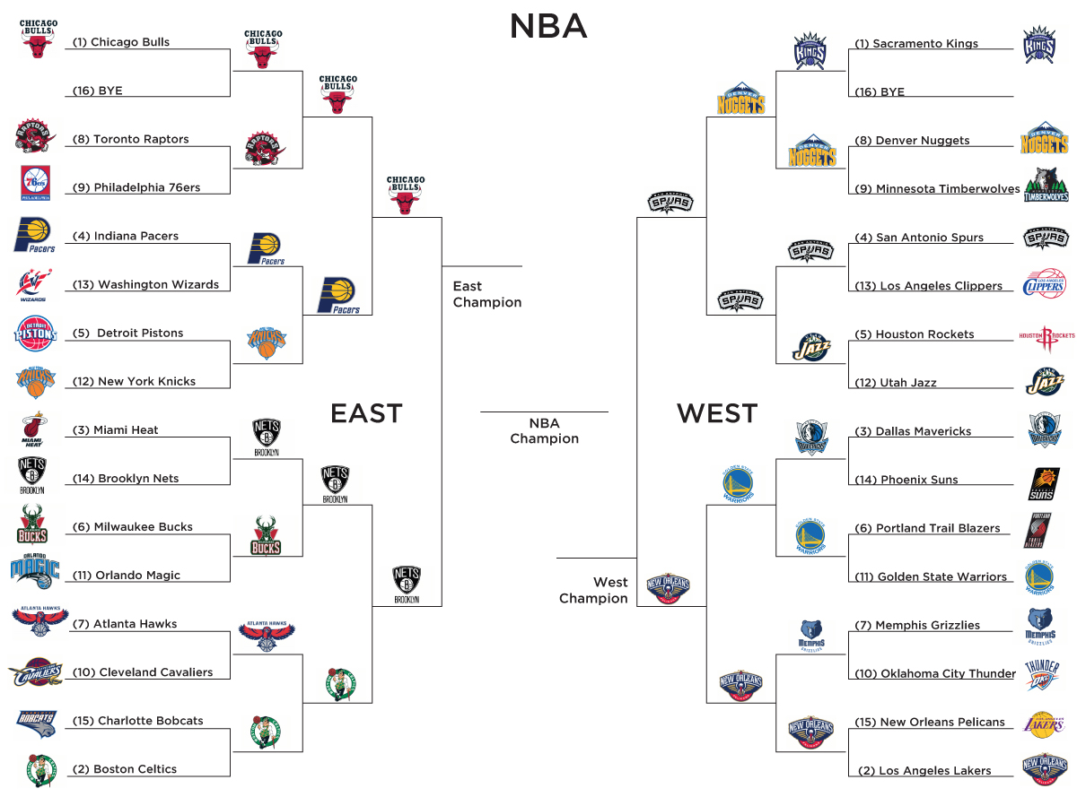 How does the league's new playoff format work? Who Has The Best Logo In Sports You Decide Glantz Design