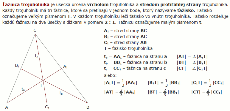 Výšky trojuholníka sa pretínajú v bode nazývanom priesečník výšok (alebo ortocentrum. Taznice A Tazisko Trojuholnika