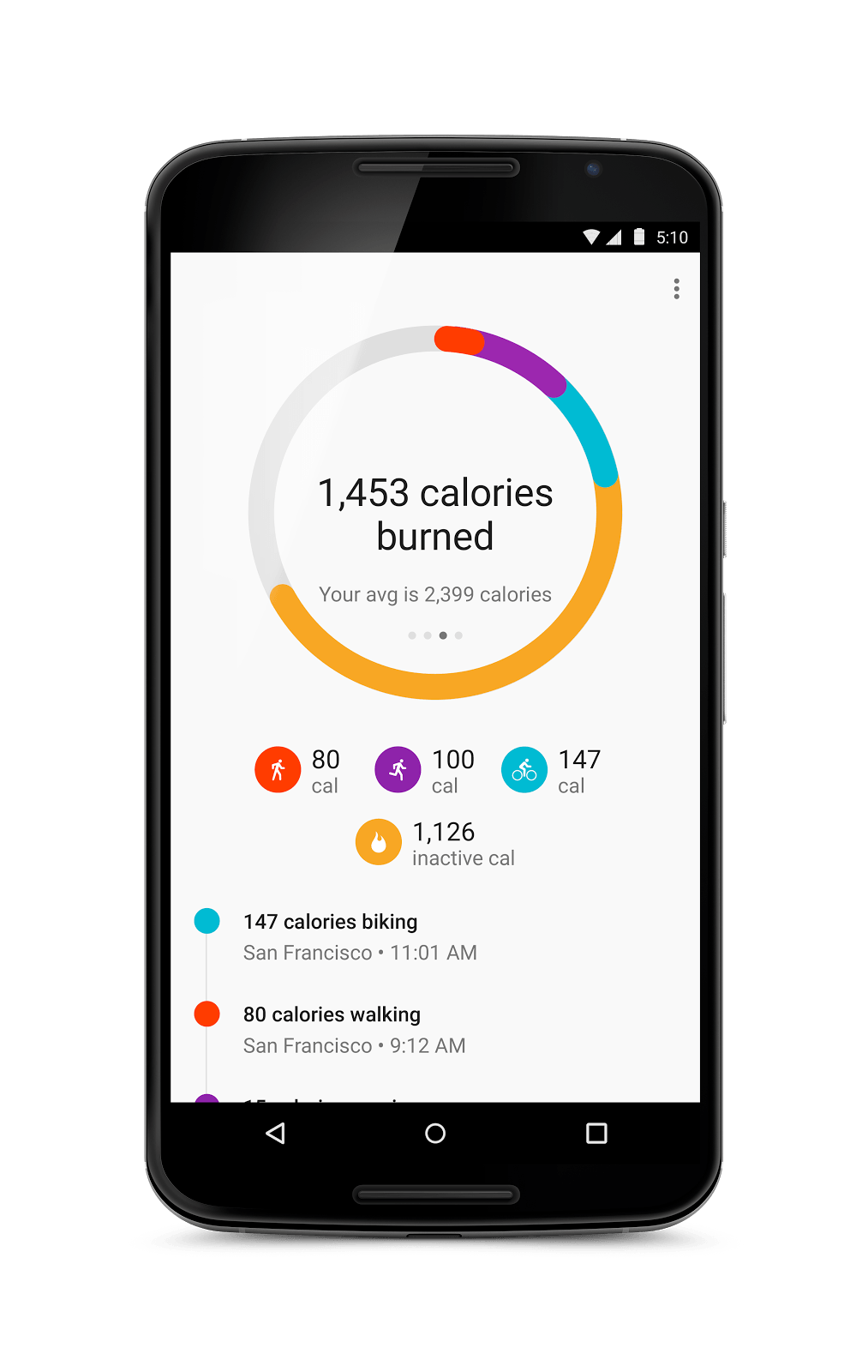 You can download in.ai,.eps,.jpeg,.svg,.png formats. Google Fit Grosses Update Bringt Distanzmesser Kalorienzahler Watchface Fur Android Wear Gwb