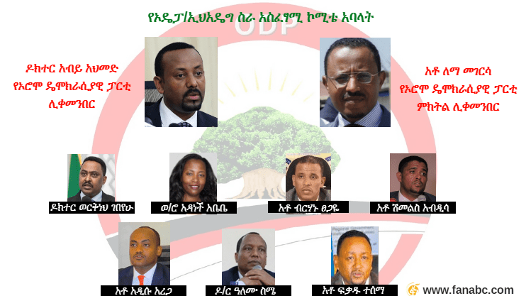 መንገድ ምርጫ አለ እንዴ በማለት የጠየቁት ሀብቴ ተሾመ. âá¦á®á á¨áá°ááµá á áá­ á¥á áá´áµá á á­ááá áá! á¦á®á á¨á¢áµá®áµá« áá­ á áá­ á¨ááá