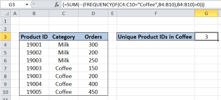 Let's say you have a list of values where each value is entered more than once. Excel Formula Count Unique Numeric Values With Criteria