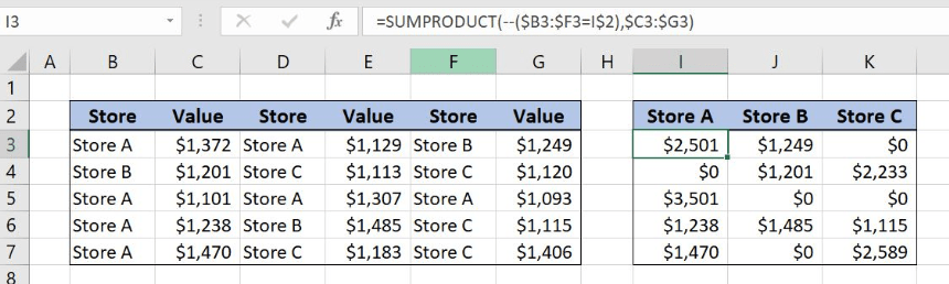 So, the formula would be: Excel Formula Sum Columns Based On Adjacent Criteria Excelchat