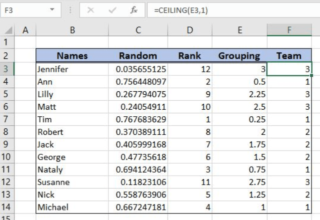· apply the formula to =countif($b$2:$b$8,>&$b2)+countif($b . How To Set Up A Random Team Generator In Excel Excelchat