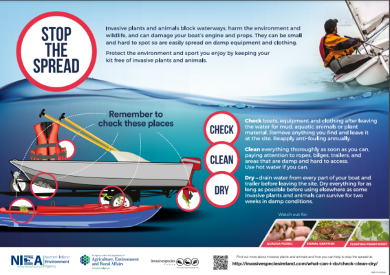 Keeping your farm tools regularly maintained and properly stored are the best ways to ensure that they last you for a good, long time. Non Native Species Grafham Water Sailing Club