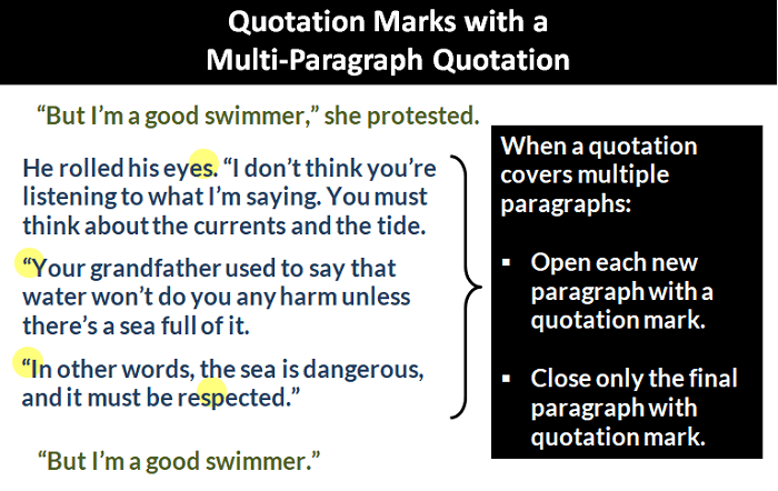 A quotation is the repetition of a sentence, phrase, or passage from speech or text that someone has said or written. Quotation Marks With New Or Multiple Paragraphs