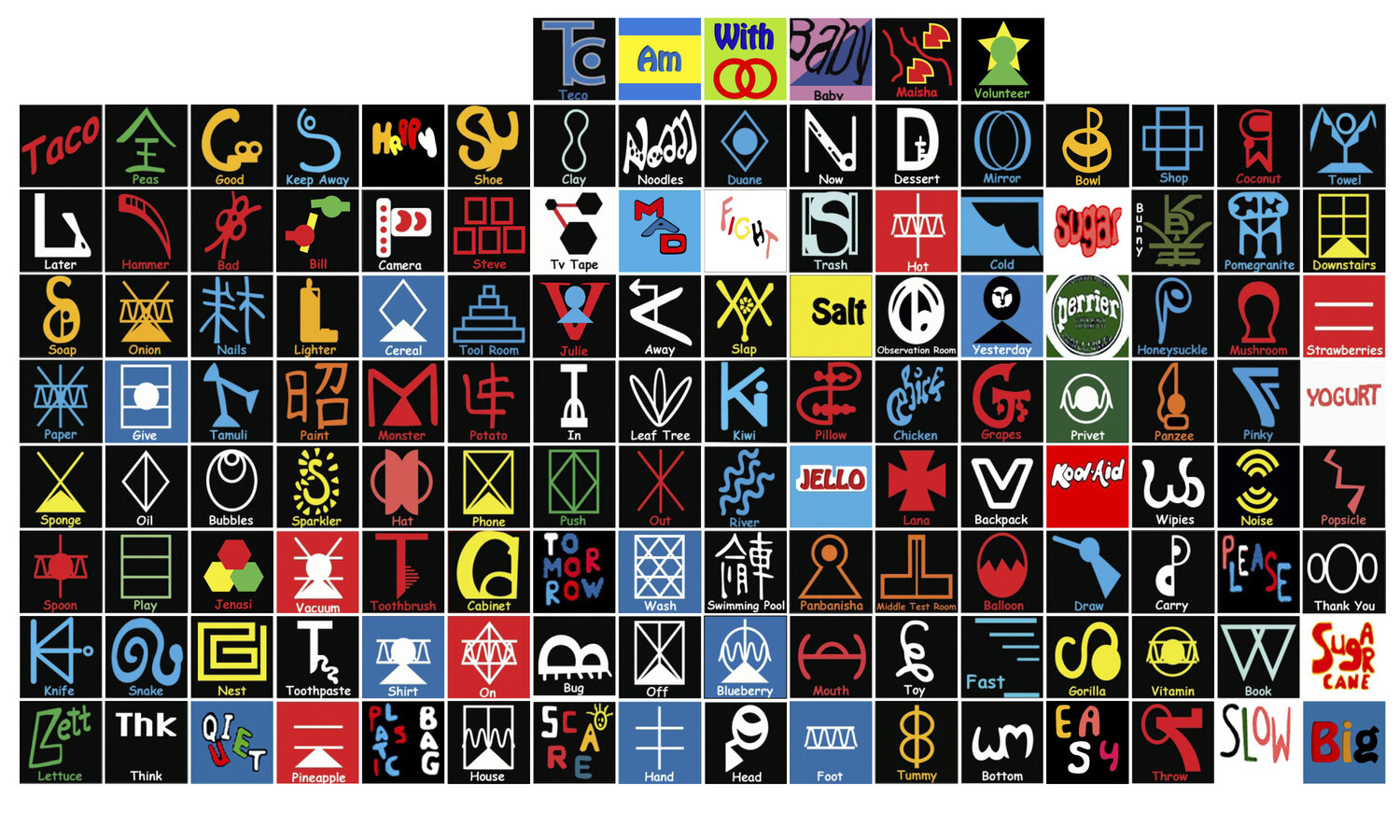 yerkish-langage-singes