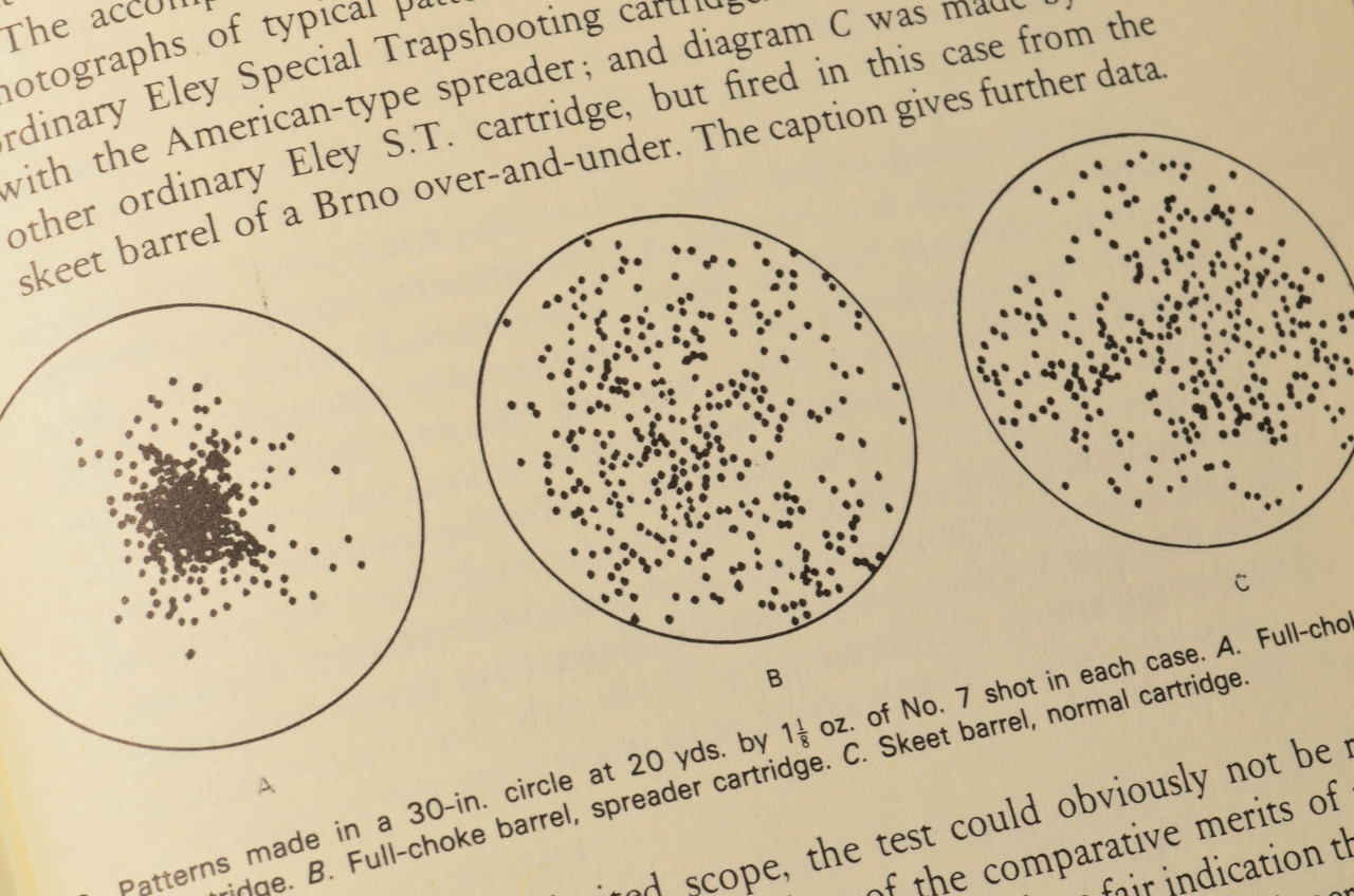 What Tightens a Shotguns Shot Pattern?