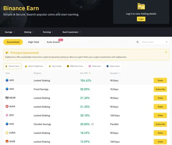 Cara staking di binance merupakan salah satu alternatif untuk mendapatkan penghasilan tambahan dari crypto bisa dilakukan. 7 Best Crypto Staking Platforms Apr 2022