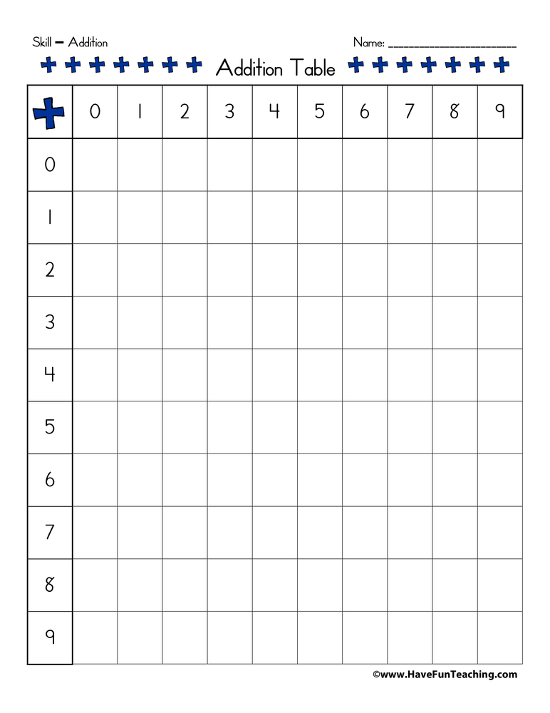 blank addition table have fun teaching