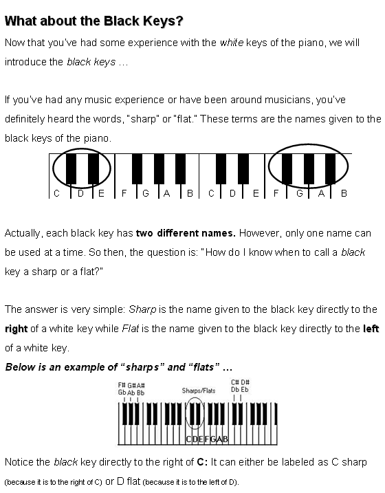 You will have noticed from the picture of a piano keyboard above that every sharp has a corresponding flat. Sharps And Flats Beginner Lesson Hear And Play Music Learning Center