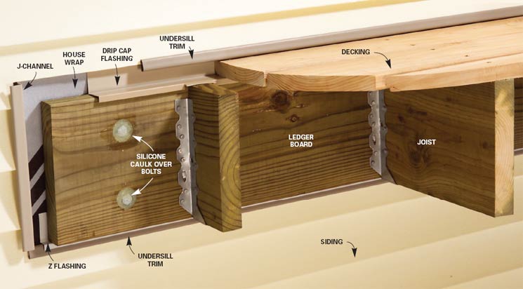 20+ New Does Lowes Install Blinds - Outside Mount Roman Shade Home Design Ideas, Pictures : Includes planning, equipment and material acquisition, area preparation and protection, setup and cleanup.
