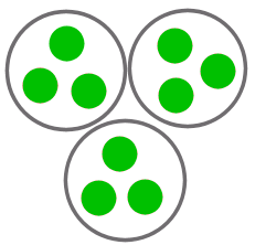 finding fractional parts with division