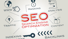 Manage all your domains in one account. Free Domain Name Registration With Freenom Hosting Column