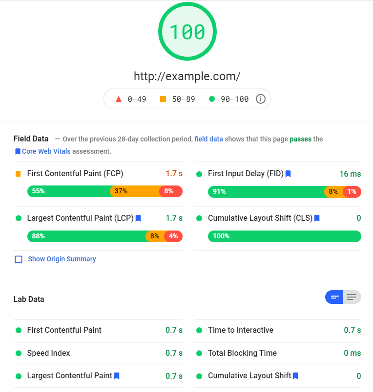 Pagespeed insight is a google page testing tool that lets users check website performance on desktop . Fastest Wordpress Themes 17 Looks To Choose From In 2021