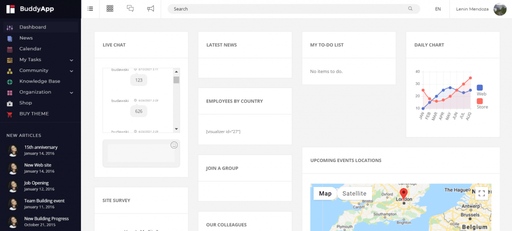 Look for solutions to maximize your wordpress intranet functionalities? How To Set Up A Wordpress Intranet A Comprehensive Guide