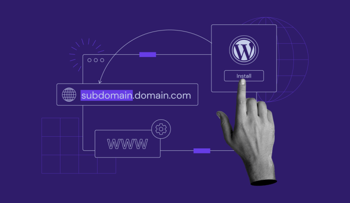 Subdomain kinsta installiert How to install a wordpress theme on a subdomain