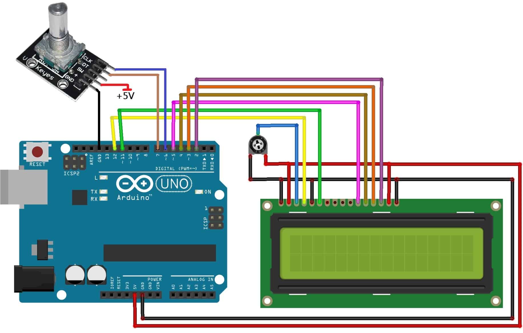 How to use Rotary Encoder with Arduino