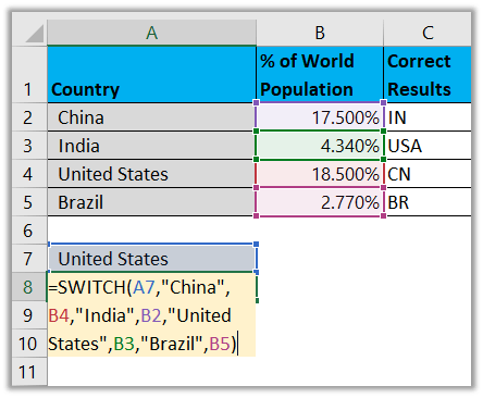 A thorough understanding of math, grammar, logical reasoning and english . Excel Test Question What Would Be The Result Of This Function Shown In The Image