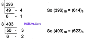 Plus One Computer Science Chapter Wise Questions and Answers Chapter 2 ...
