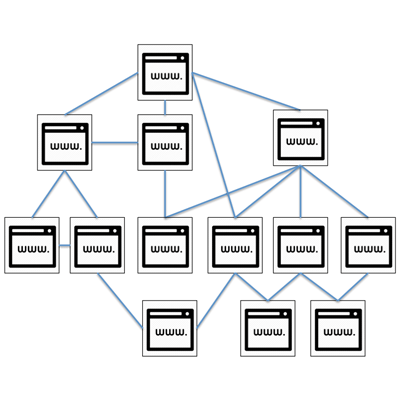 Arquitecturas De La Informacion Seo