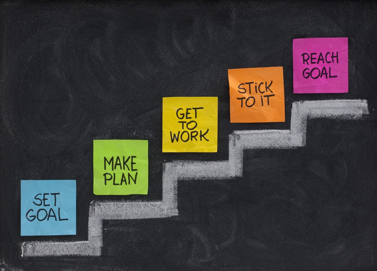 Als uw kind niet wordt weergegeven, neem dan contact op met uw gemeente en meld dat de t.i.114 niet correct is ingevuld. Traject 2 Stuur Je Ondernemerschap Naar Doelen En Resultaten Human Results