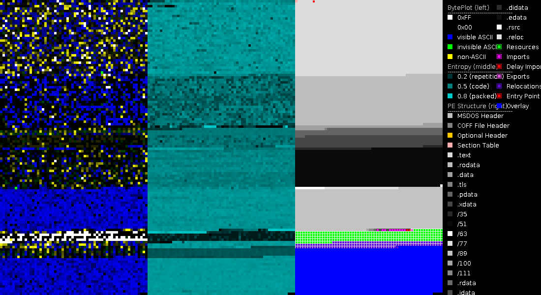 Di blog kali ini saya membuat sebuah cara untuk spam/unban growtopia. Free Automated Malware Analysis Service - powered by