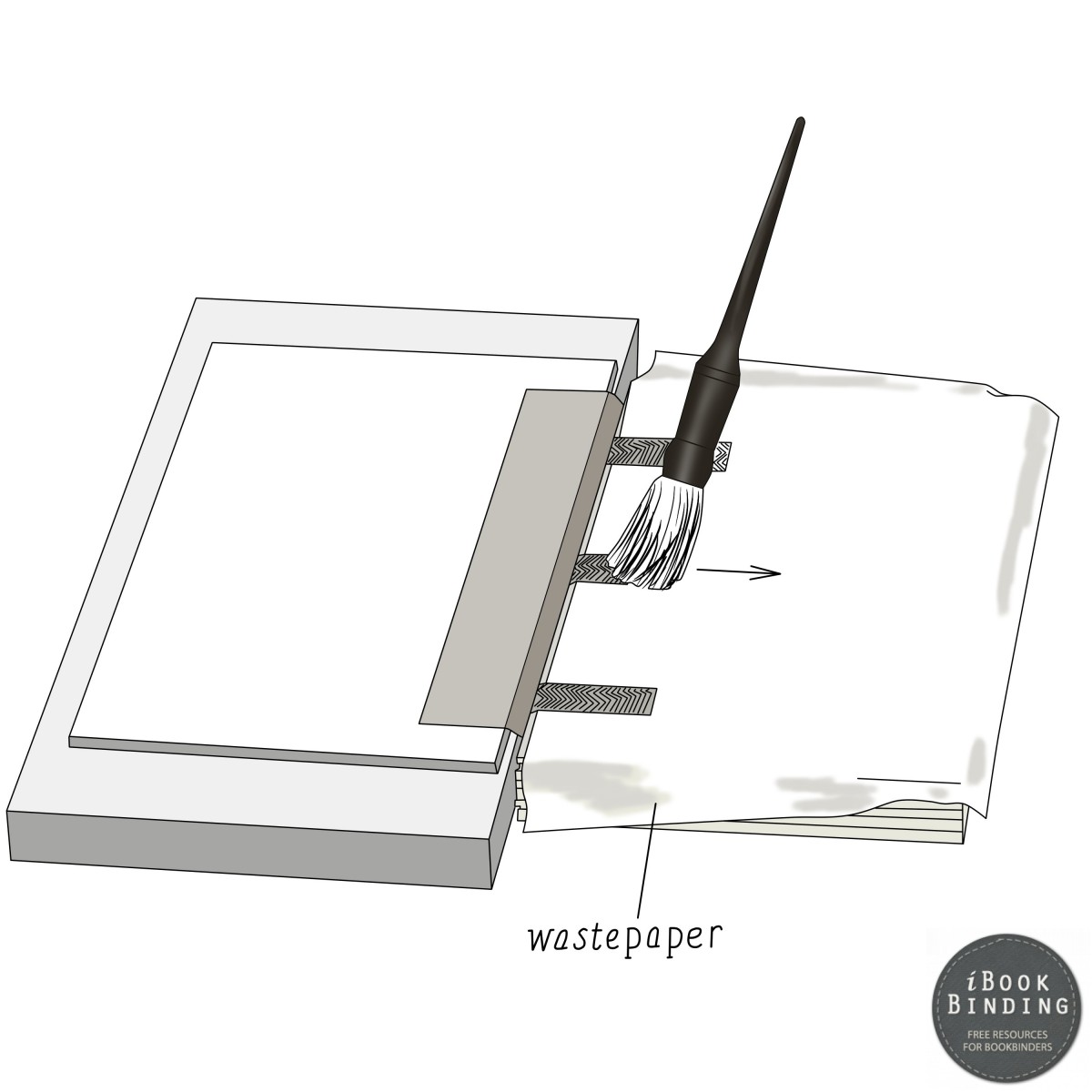07. Attaching the Mull, Creating and Fixing the Boards iBookBinding