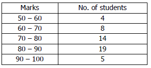 sample paper icse class 10 mathematics set h pdf download
