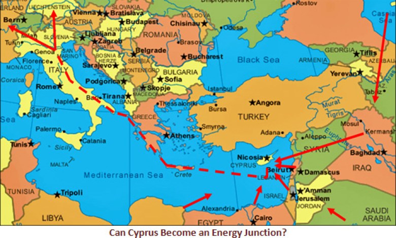 The Role of Algeria in Euro-Mediterranean Energy Geopolitics: Opportunities and Challenges