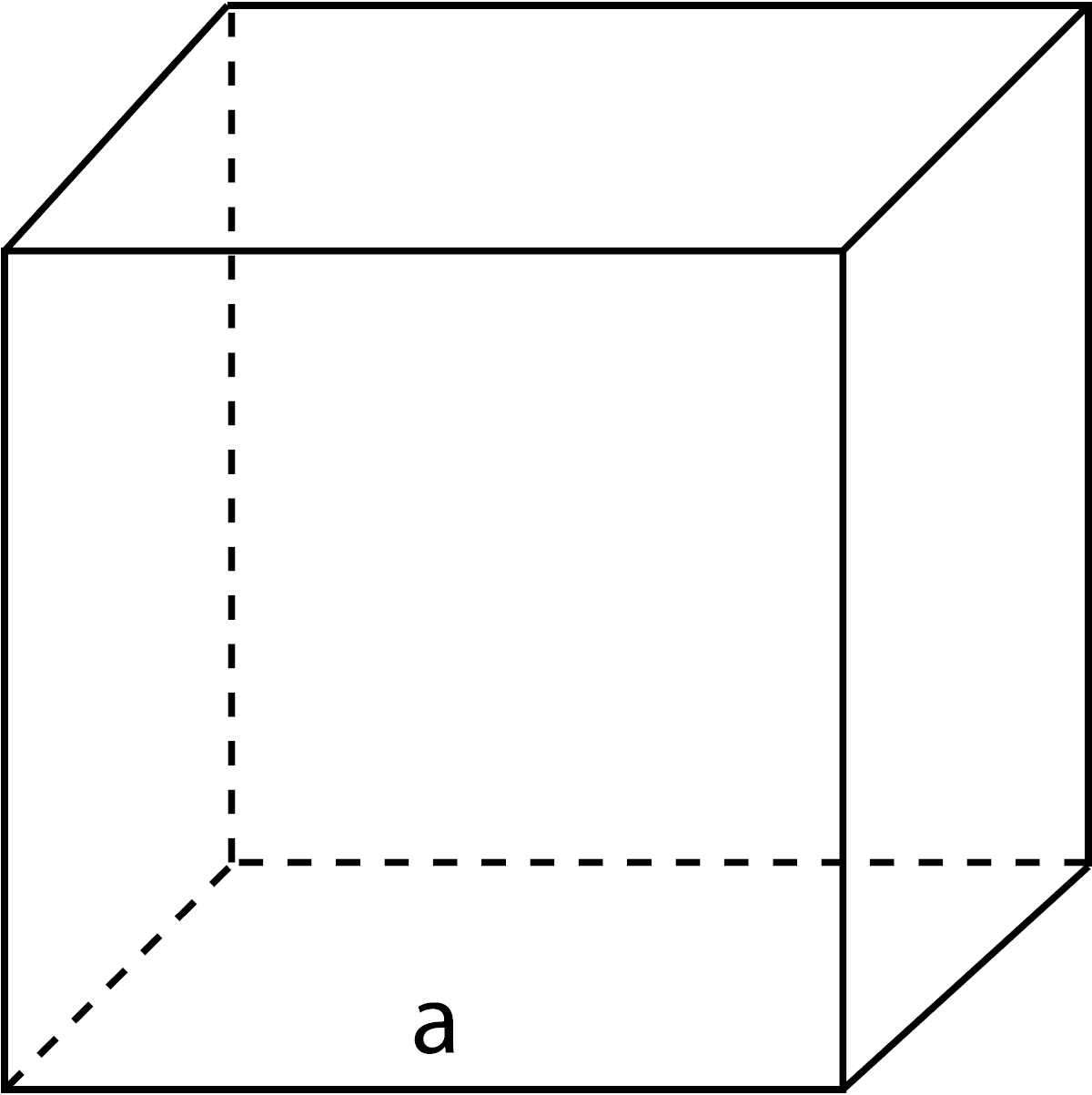 Wwing / getty images the meter is the basic unit of length in the si system of units. Surface Area Calculator Find The Surface Area Of Many Shapes