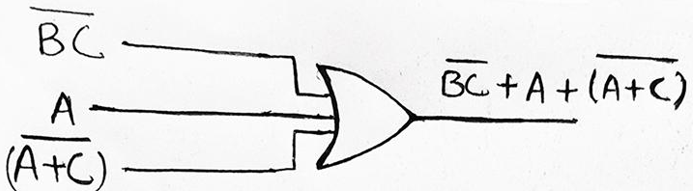 Realization Of Boolean Expressions Using Basic Logic Gates