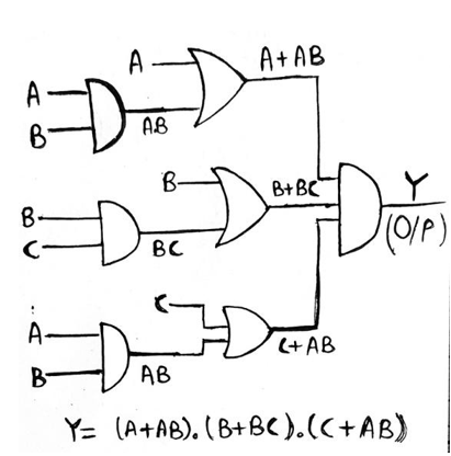 How To Write Boolean Expression From Logic Circuit