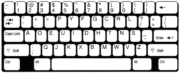 Inilah Jenis-Jenis Keyboard Selain QWERTY yang Jarang Diketahui - Indoworx