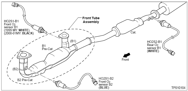 2001 infiniti i30 s informations articles bestcarmag. 1999 2001 Infiniti I30 O2 Sensor Identification Infinitihelp Com
