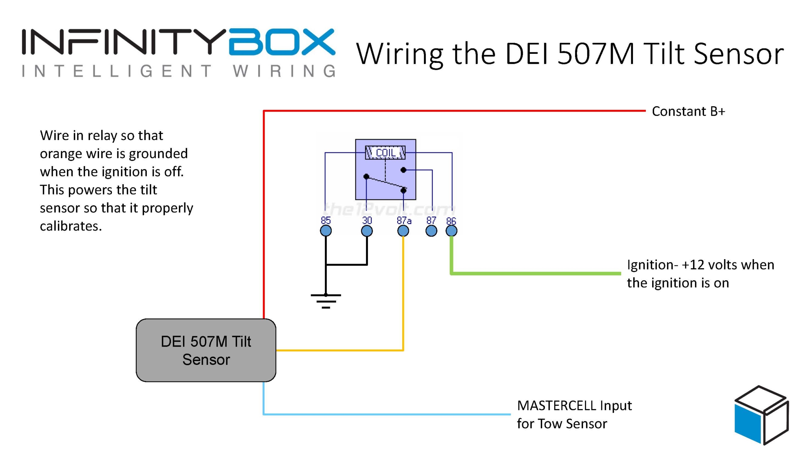 5332944, 5361215, 5550753, 5559720, 5,883,459, … Directed Electronics Archives Infinitybox