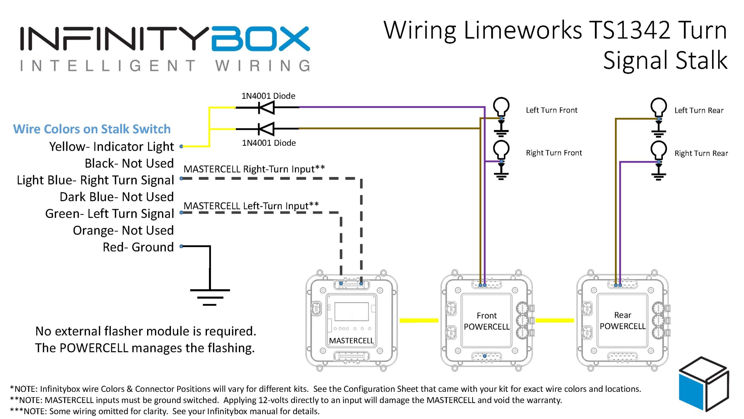 Gm Turn Signal Switch Wiring Diagram » Wiring Diagram