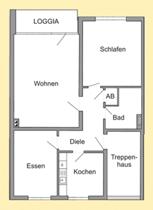 Wohnungsaufmass Malerkompetenz Aus Einer Hand