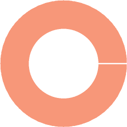 According to the free calorie tracker app myplate, one bottle of . Seagrams Escapes Nutrition Facts Calories